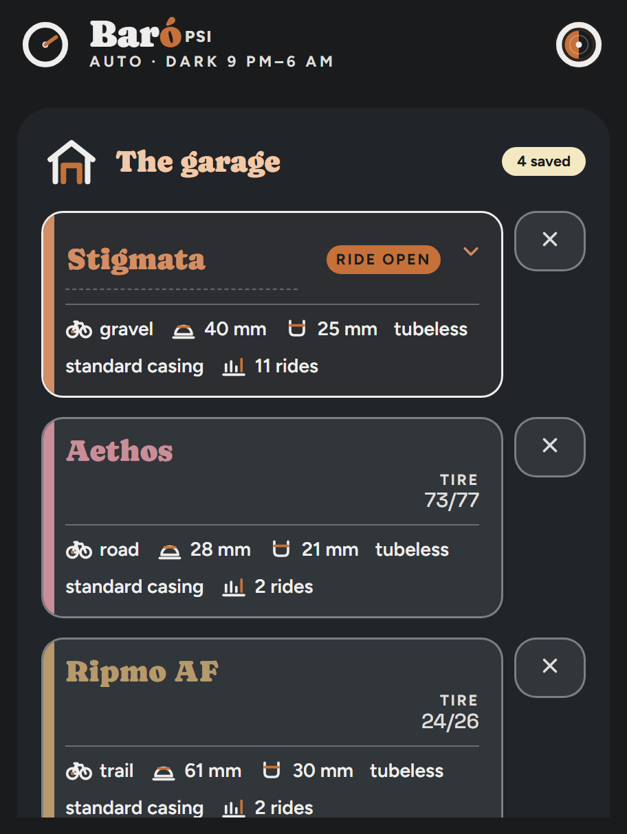 The garage at night