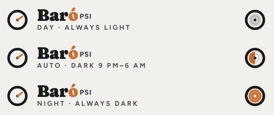 The brand row in its three headlight states: day, always light; auto, dark 9 PM to 6 AM; night, always dark — the lamp beside the wordmark lit differently in each