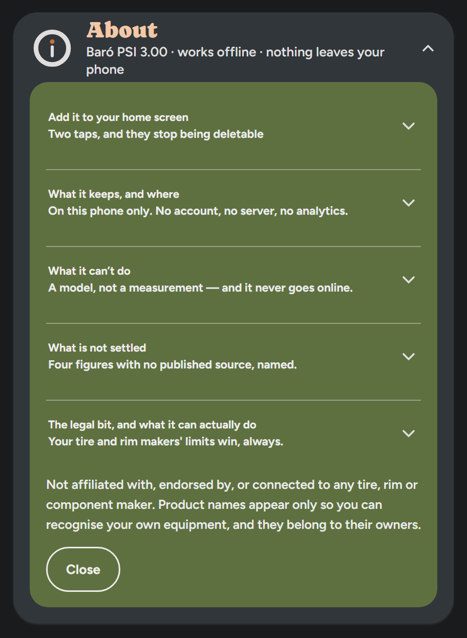 The About card at night, open: add it to your home screen, what it keeps and where (on this phone only, no account, no server, no analytics), what it cannot do, what is not settled, and the legal limits